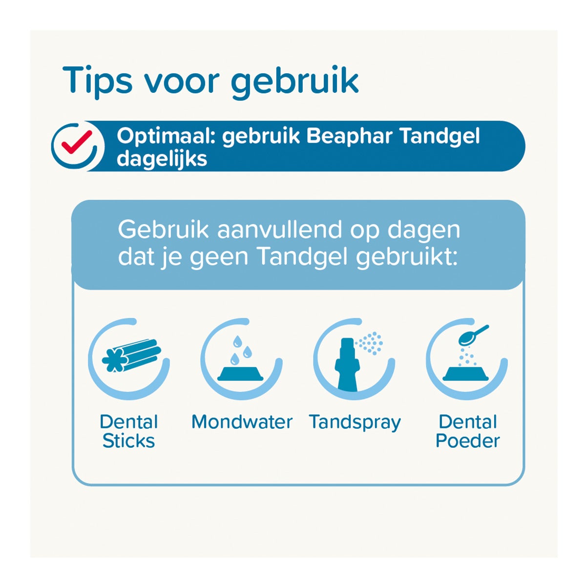 Tandgel 100 g Beaphar Tandgel 100 g Beaphar