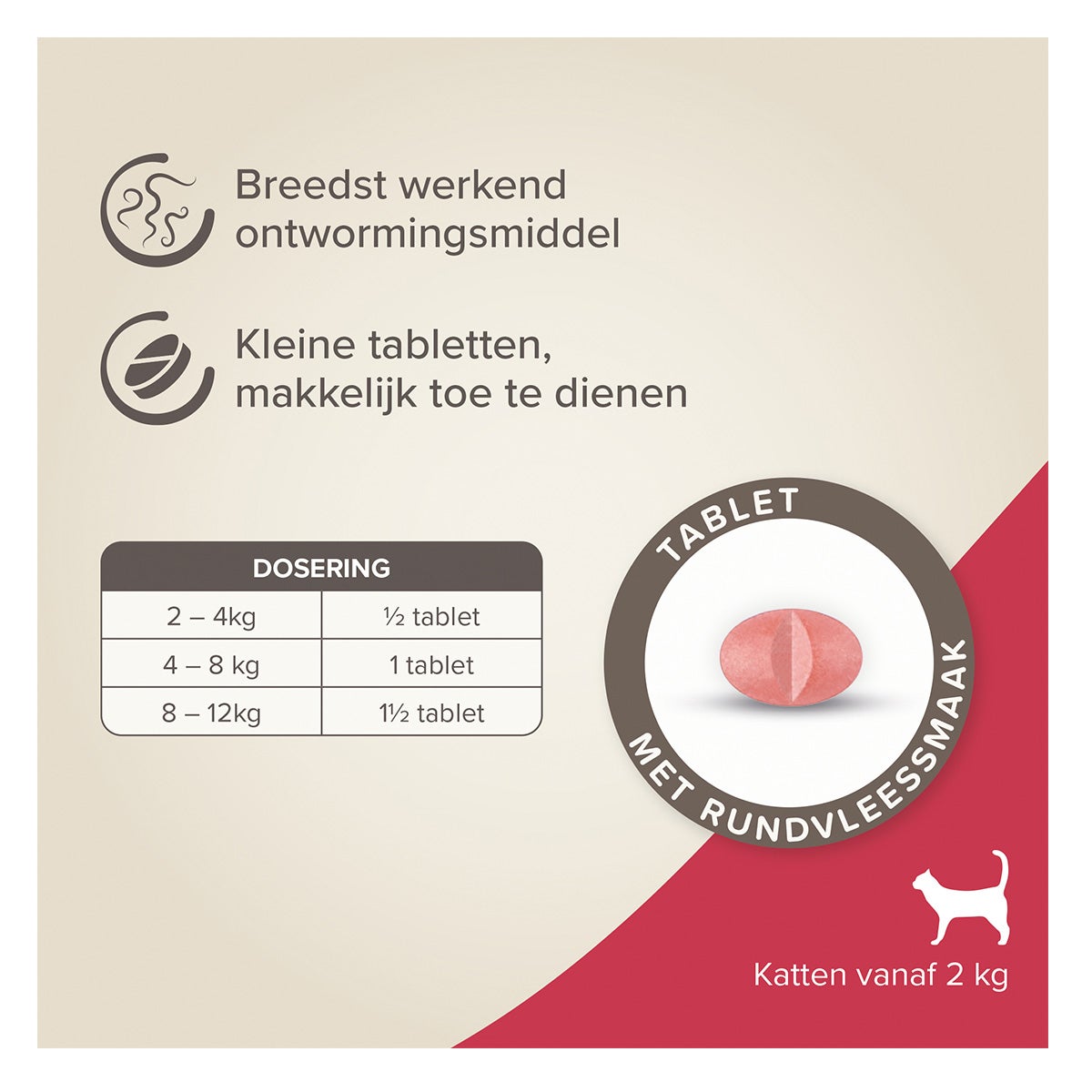 Milquestra kat 2-12 kg 4st. Beaphar Milquestra kat 2-12 kg 4st. Beaphar