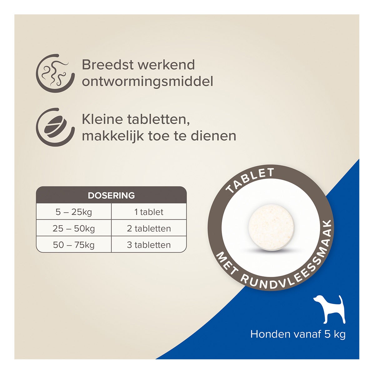 Milquestra hond 5-75 kg 4st. Beaphar Milquestra hond 5-75 kg 4st. Beaphar