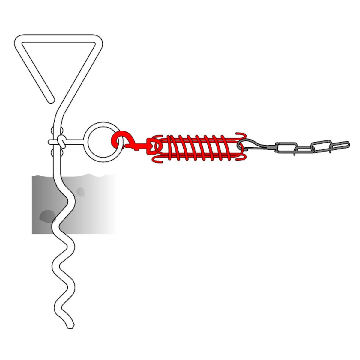 Veiligheidsveer Veiligheidsveer