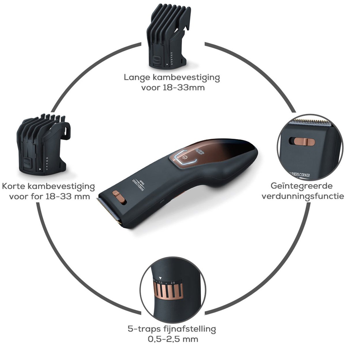 Tondeuse set Beurer HR5000 Tondeuse set Beurer HR5000