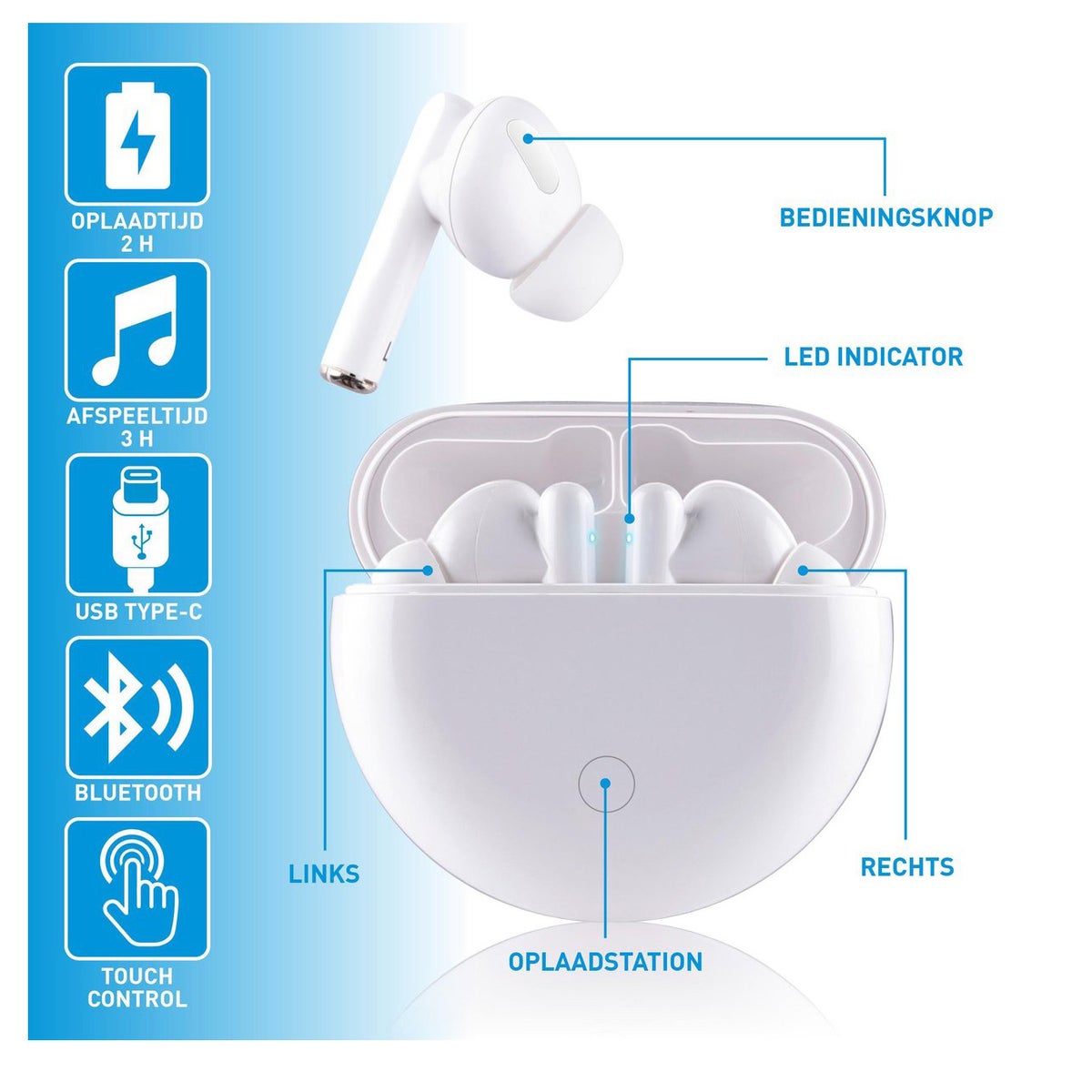 Oortjes draadloos Grundig Oortjes draadloos Grundig
