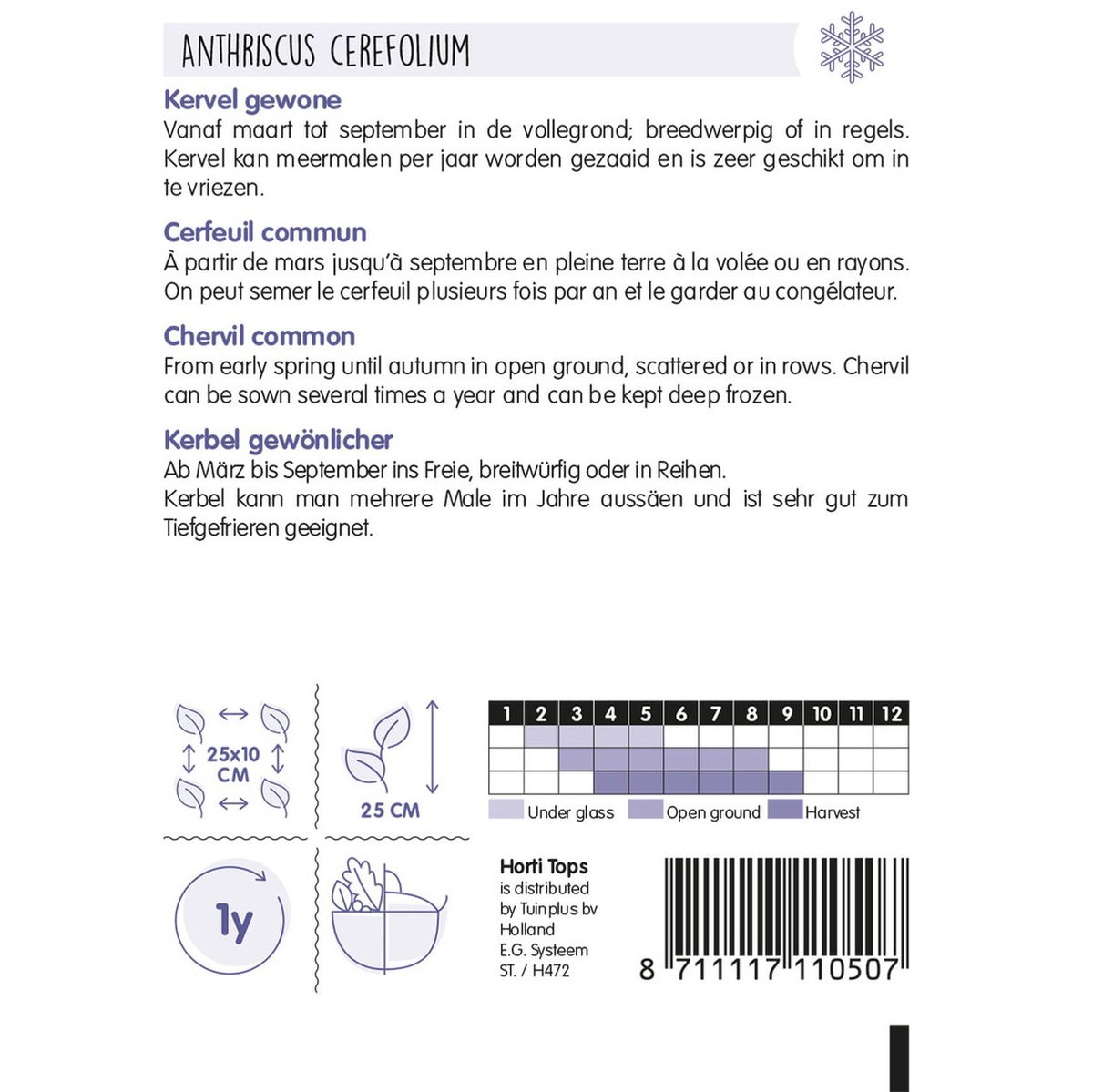 Kervel zaad Kervel zaad