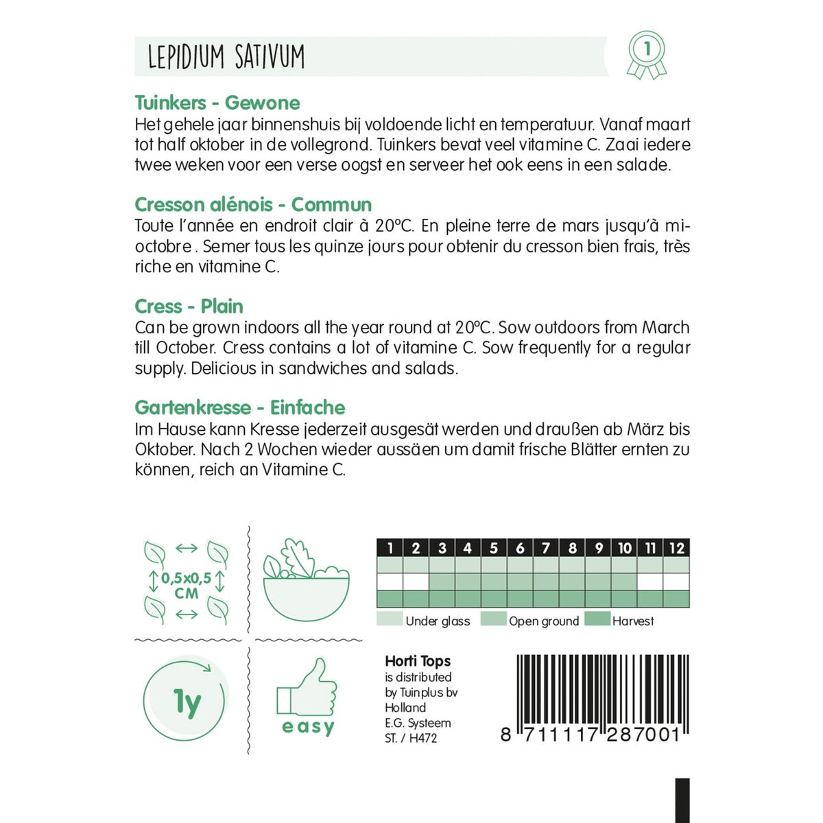 Gewone Tuinkers Gewone Tuinkers